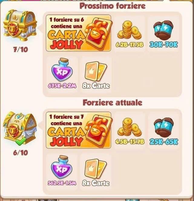 team-chest-coin-master